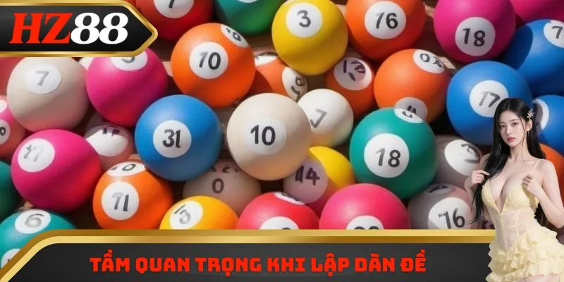 Tầm quan trọng khi lập dàn đề